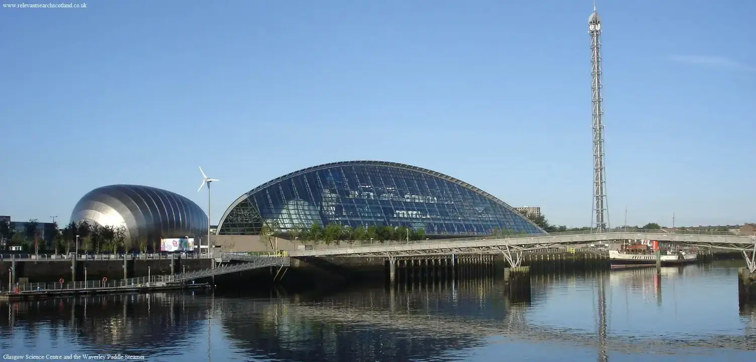 Glasgow Science Centre Planetarium